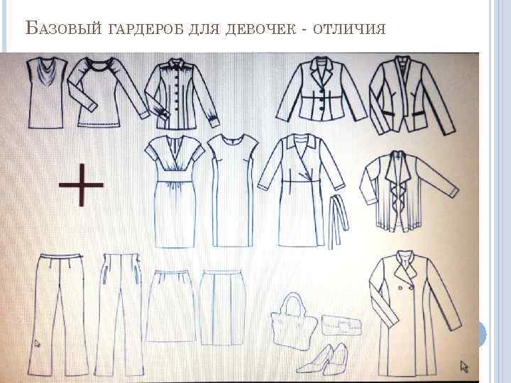 БАЗОВЫЙ ГАРДЕРОБ ДЛЯ ДЕВОЧЕК - ОТЛИЧИЯ 