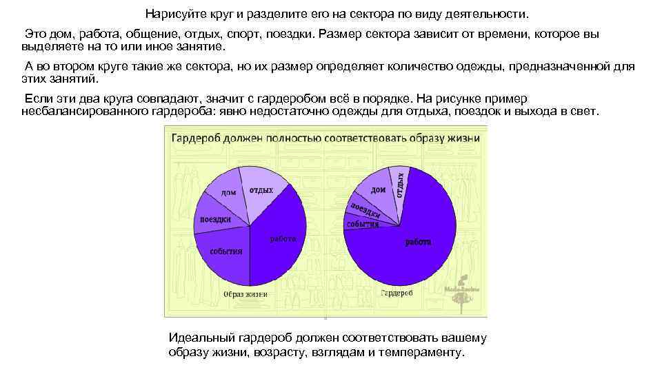 Нарисуйте круг и разделите его на сектора по виду деятельности. Это дом, работа, общение,