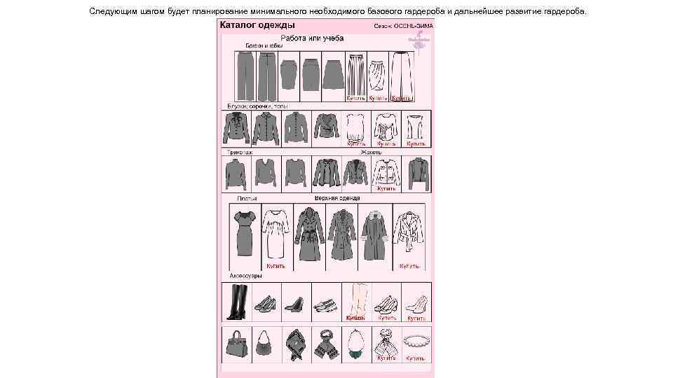 Следующим шагом будет планирование минимального необходимого базового гардероба и дальнейшее развитие гардероба. 