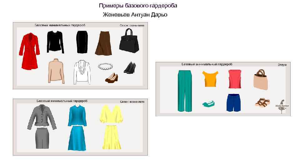 Примеры базового гардероба Женевьев Антуан Дарьо 