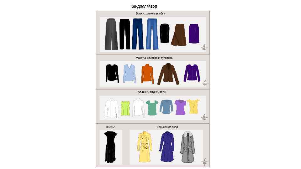 Кендолл Фарр 