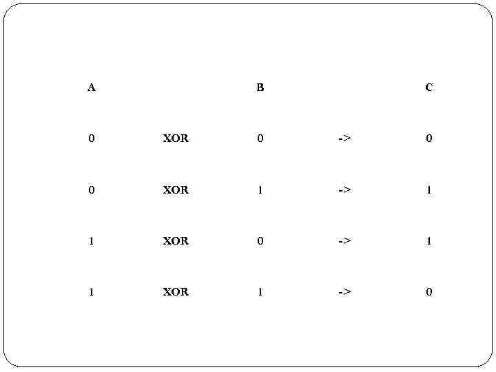 A B C 0 XOR 0 -> 0 0 XOR 1 -> 1 1