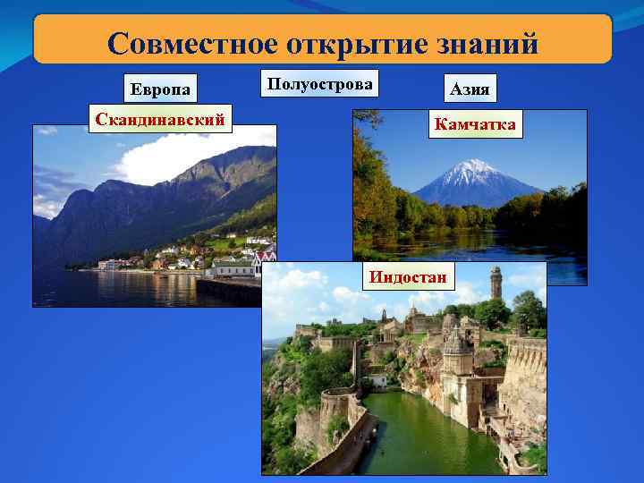 Совместное открытие знаний Европа Скандинавский Полуострова Азия Камчатка Индостан 