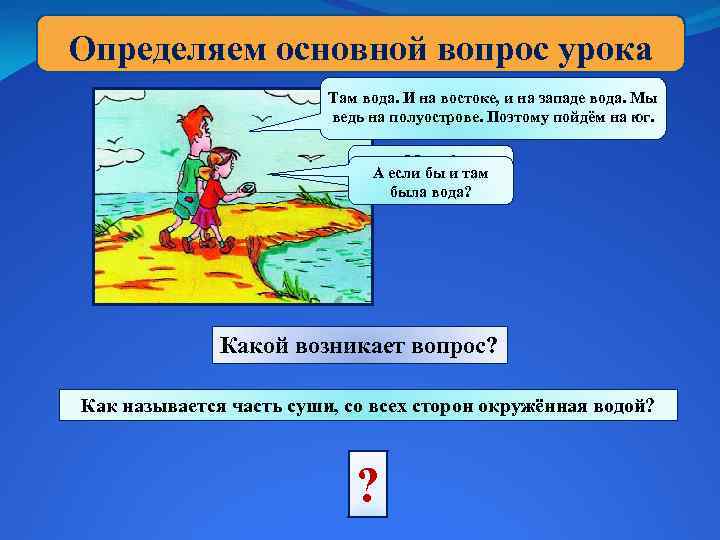 Определяем основной вопрос урока Там вода. И на востоке, и на западе вода. Мы