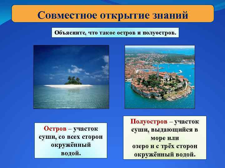 Совместное открытие знаний Объясните, что такое остров и полуостров. Остров – участок суши, со