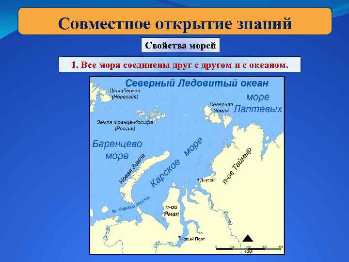 Совместное открытие знаний Свойства морей 1. Все моря соединены друг с другом и с