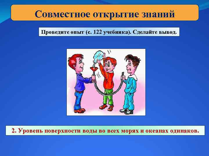 Совместное открытие знаний Проведите опыт (с. 122 учебника). Сделайте вывод. 2. Уровень поверхности воды