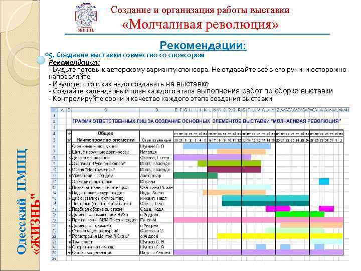 Создание и организация работы выставки «Молчаливая революция» Рекомендации: Одесский ПМПЦ «ЖИЗНЬ