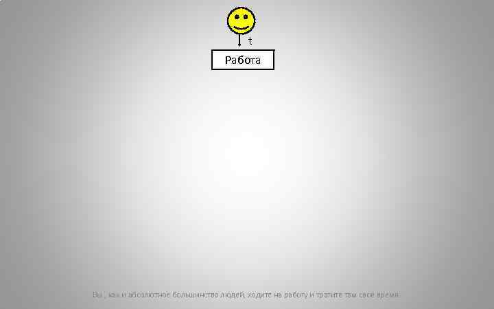 t Работа Вы , как и абсолютное большинство людей, ходите на работу и тратите