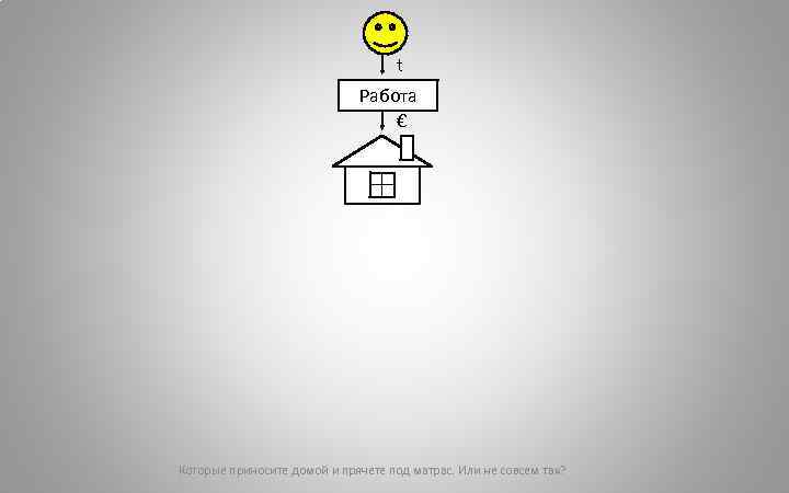 t Работа € Которые приносите домой и прячете под матрас. Или не совсем так?
