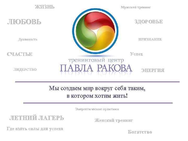 ЖИЗНЬ Мужской тренинг ЛЮБОВЬ ЗДОРОВЬЕ Духовность ПРИЗНАНИЕ СЧАСТЬЕ Успех ЛИДЕРСТВО ЭНЕРГИЯ Мы создаем мир