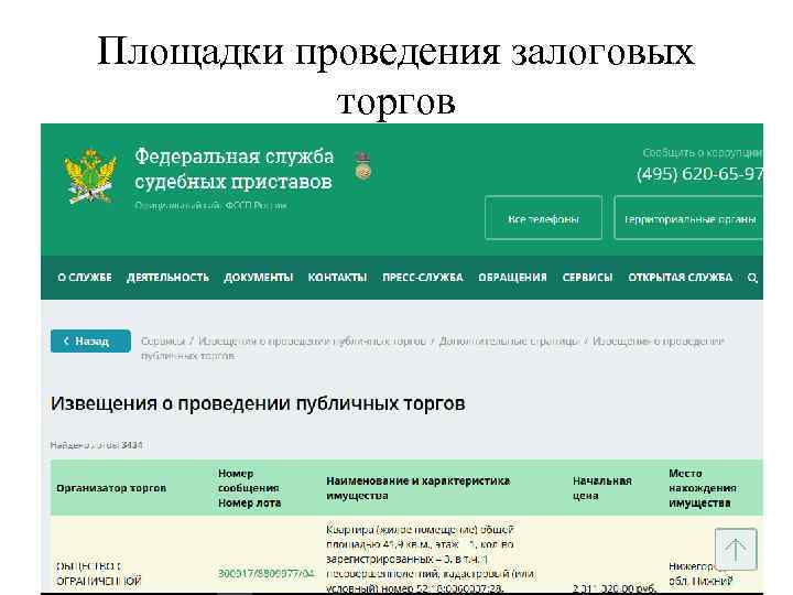 Площадки проведения залоговых торгов 