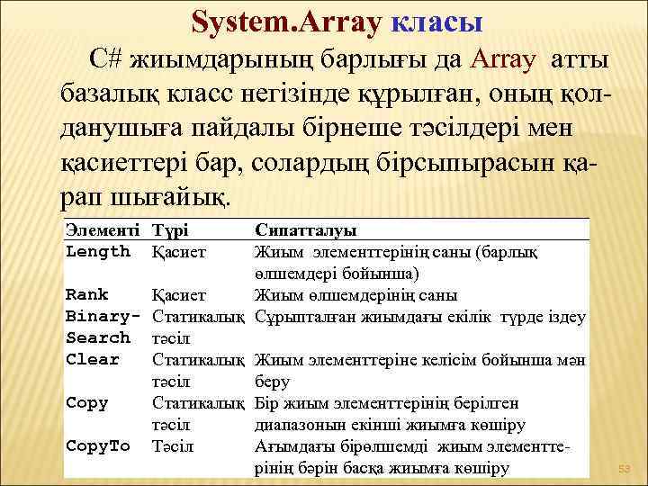 System. Array класы С# жиымдарының барлығы да Array атты базалық класс негізінде құрылған, оның