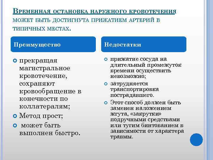 ВРЕМЕННАЯ ОСТАНОВКА НАРУЖНОГО КРОВОТЕЧЕНИЯ МОЖЕТ БЫТЬ ДОСТИГНУТА ПРИЖАТИЕМ АРТЕРИЙ В ТИПИЧНЫХ МЕСТАХ. Преимущество Недостатки