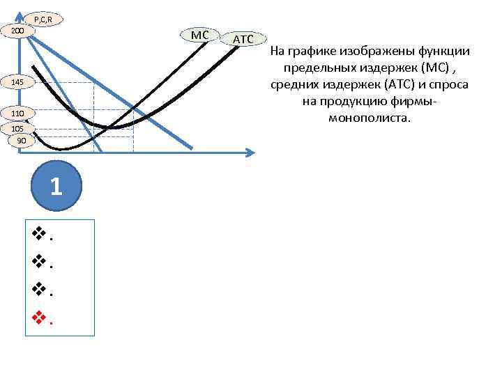 P, C, R 200 MC 145 110 105 90 1 v. v. ATC На