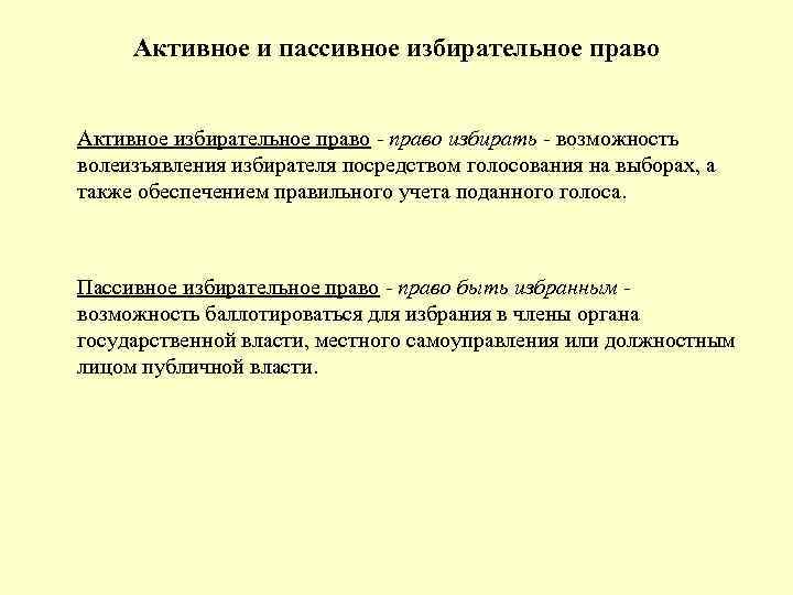 Активное и пассивное избирательное право