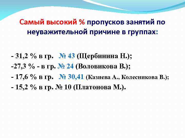 Самый высокий % пропусков занятий по неуважительной причине в группах: - 31, 2 %