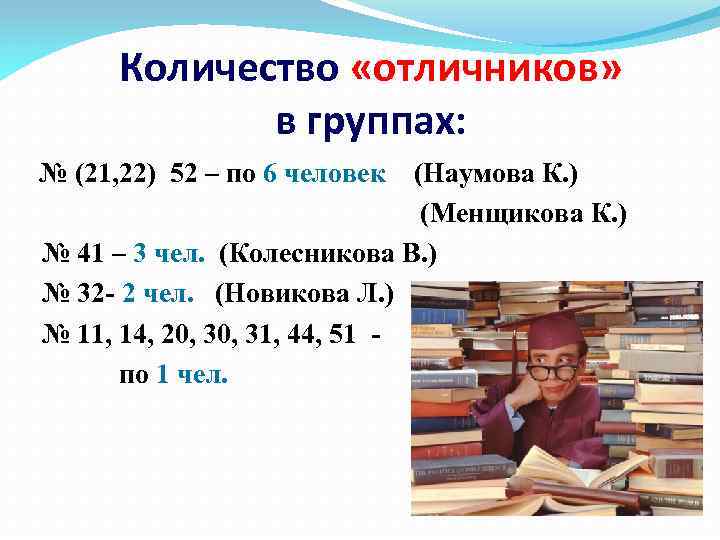 Количество отличников. Число отличников. Сколько отличниц в мире. Потенциальная отличница сколько 4.