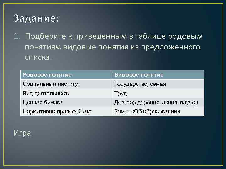 Задание: 1. Подберите к приведенным в таблице родовым понятиям видовые понятия из предложенного списка.