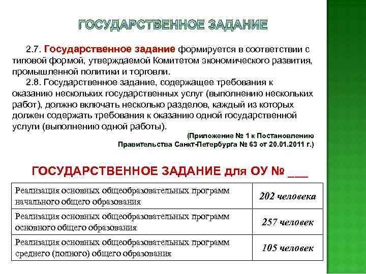 ГОСУДАРСТВЕННОЕ ЗАДАНИЕ 2. 7. Государственное задание формируется в соответствии с типовой формой, утверждаемой Комитетом