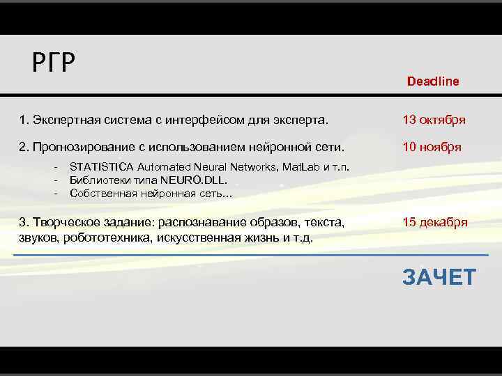РГР Deadline 1. Экспертная система с интерфейсом для эксперта. 13 октября 2. Прогнозирование с
