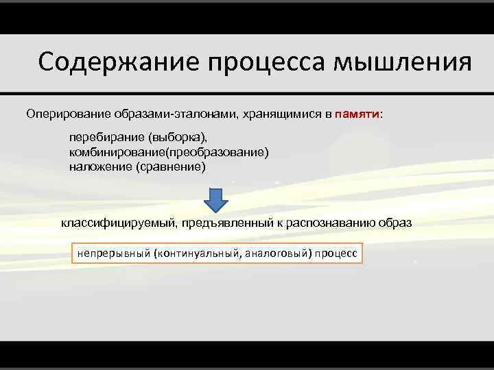Содержание процесса мышления Оперирование образами-эталонами, хранящимися в памяти: перебирание (выборка), комбинирование(преобразование) наложение (сравнение) классифицируемый,