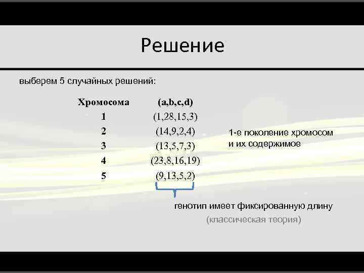 Решение выберем 5 случайных решений: Хромосома 1 2 3 4 5 (a, b, c,
