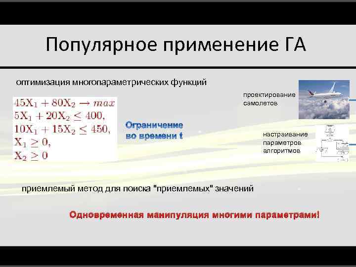 Популярное применение ГА оптимизация многопараметрических функций проектирование самолетов настраивание параметров алгоритмов приемлемый метод для