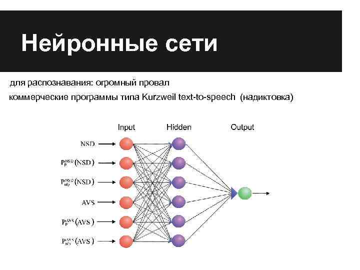 Нейросеть для распознавания текста на фото