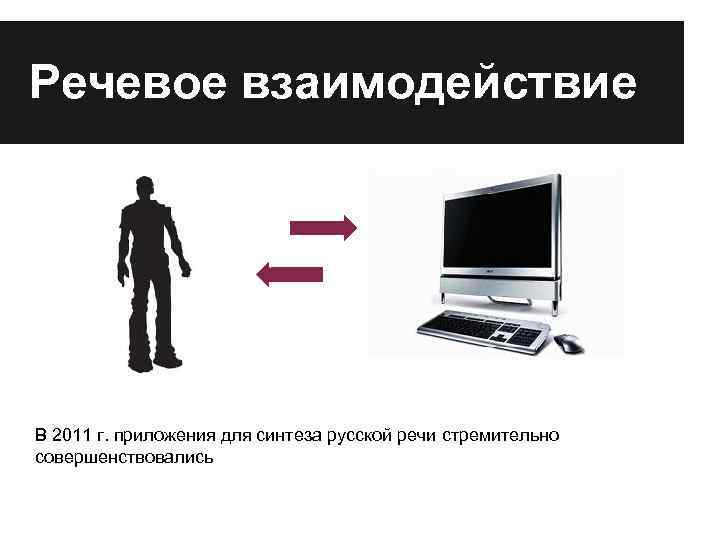 Речевое взаимодействие. Виды речевого взаимодействия. Компоненты речевого взаимодействия. Признаки речевого взаимодействия.