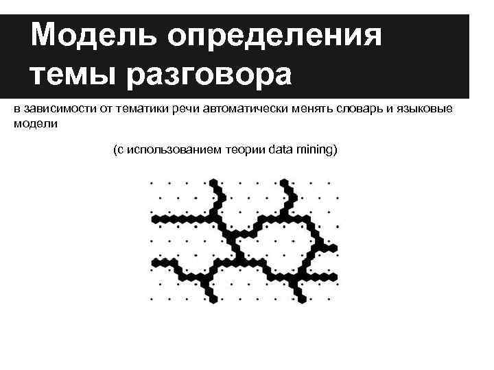 Модель определения темы разговора в зависимости от тематики речи автоматически менять словарь и языковые