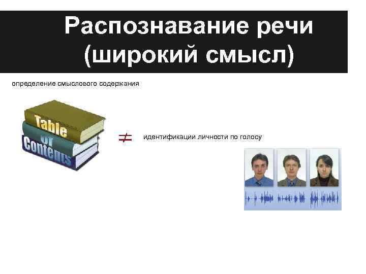 Распознавание речи (широкий смысл) определение смыслового содержания идентификации личности по голосу 