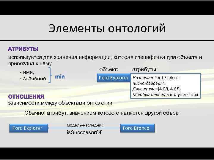 Элементы онтологий используется для хранения информации, которая специфична для объекта и привязана к нему