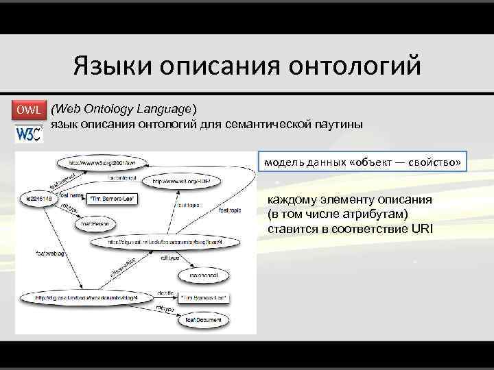 Языки описания онтологий OWL (Web Ontology Language) язык описания онтологий для семантической паутины модель