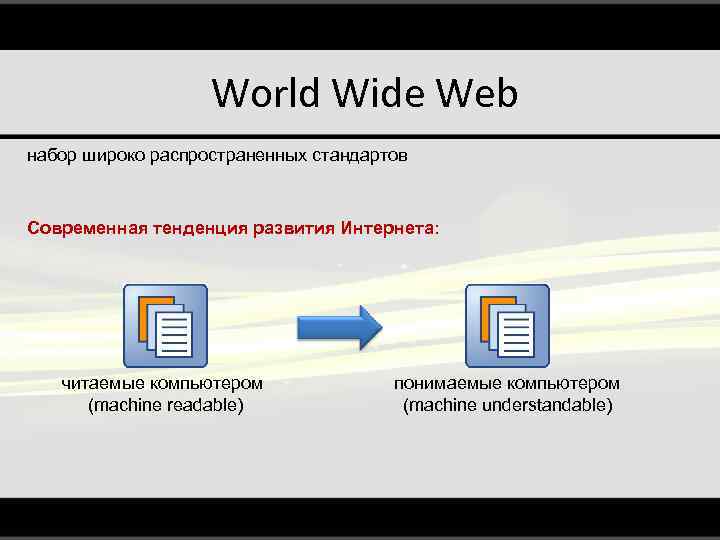 World Wide Web набор широко распространенных стандартов Современная тенденция развития Интернета: читаемые компьютером (machine