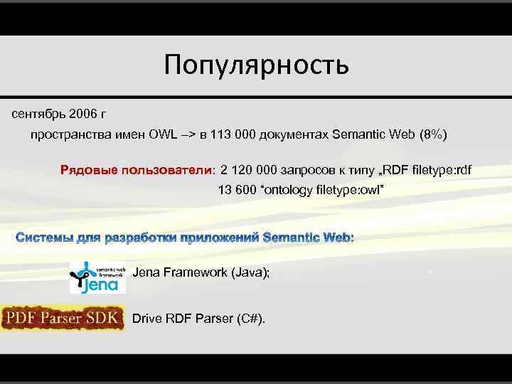 Популярность сентябрь 2006 г пространства имен OWL –> в 113 000 документах Semantic Web
