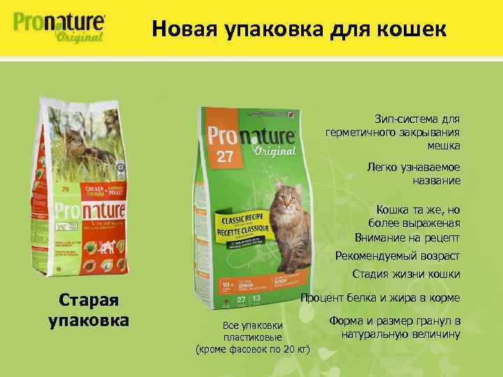 Новая упаковка для кошек Зип-система для герметичного закрывания мешка Легко узнаваемое название Кошка та