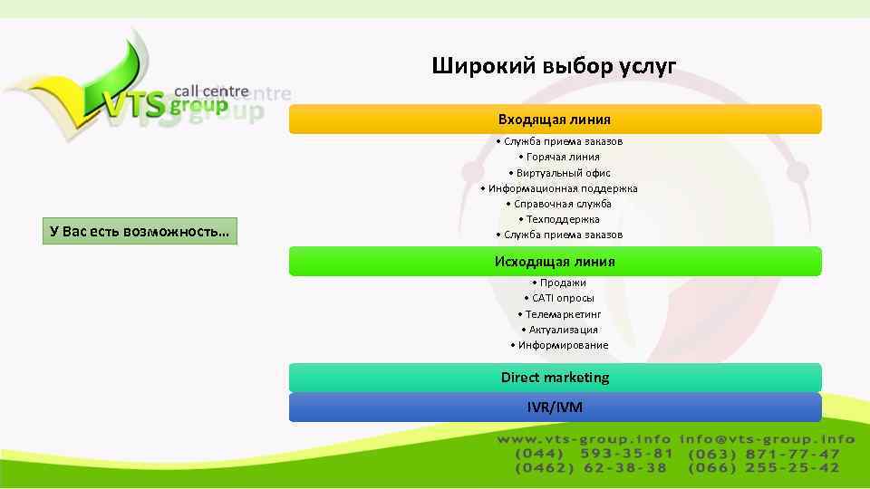 Широкий выбор услуг Входящая линия У Вас есть возможность… • Служба приема заказов •