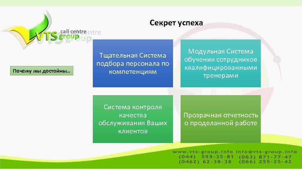 Секрет успеха Почему мы достойны… Тщательная Система подбора персонала по компетенциям Модульная Система обучения