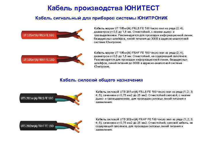 Frls расшифровка. Кабель UT 105нг(a)FRHF fe180. ФРЛС 3х1.5 расшифровка. Маркировка сигнальных кабелей. ФРЛС кабель расшифровка.