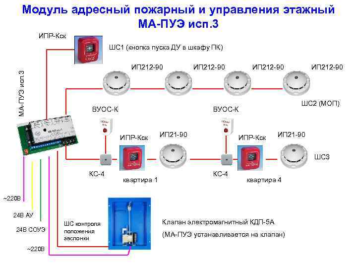 Пуэ 15 схема подключения