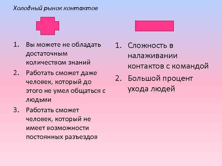 Холодный рынок контактов 1. Вы можете не обладать достаточным количеством знаний 2. Работать сможет