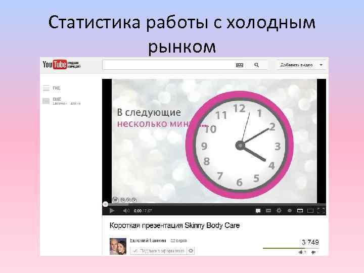 Статистика работы с холодным рынком 