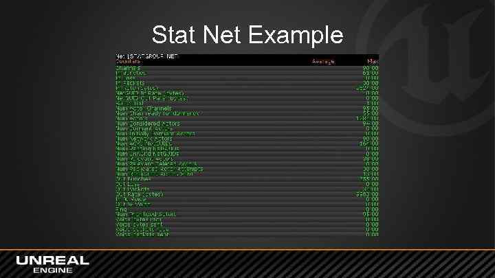 Stat Net Example 