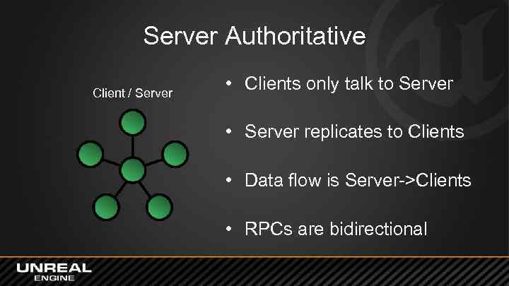 Server Authoritative Client / Server • Clients only talk to Server • Server replicates