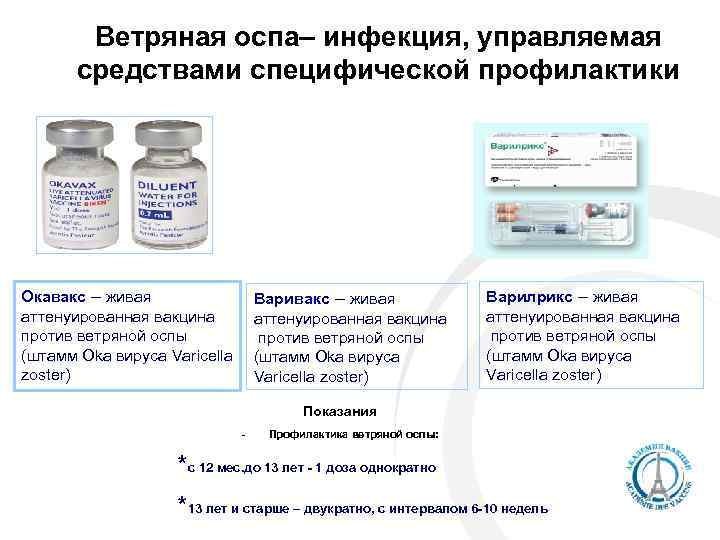 Ветряная оспа– инфекция, управляемая средствами специфической профилактики Окавакс – живая аттенуированная вакцина против ветряной