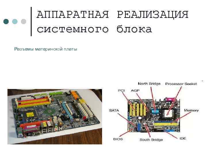 АППАРАТНАЯ РЕАЛИЗАЦИЯ системного блока Разъемы материнской платы 