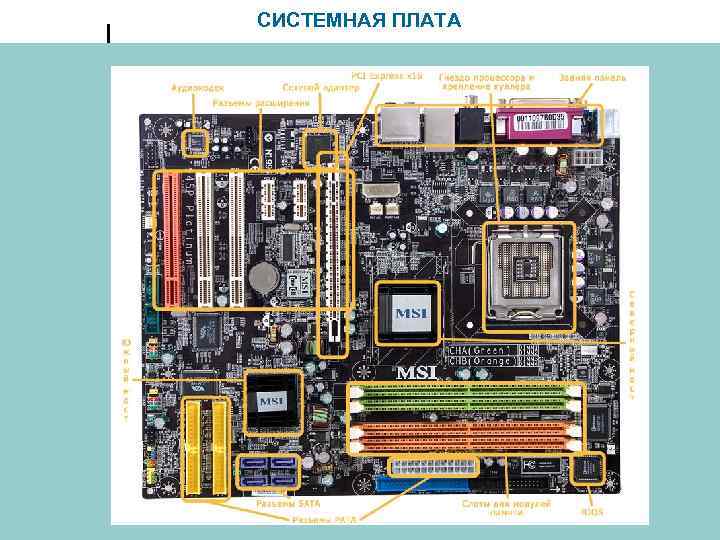 СИСТЕМНАЯ ПЛАТА 