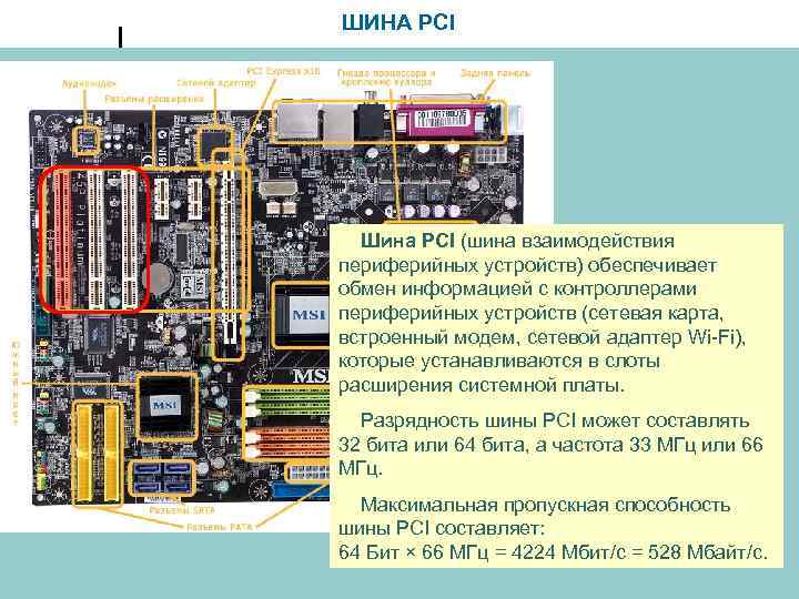 ШИНА PCI Шина PCI (шина взаимодействия периферийных устройств) обеспечивает обмен информацией с контроллерами периферийных