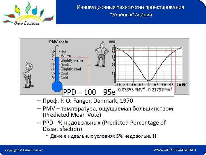 Инновационные технологии проектирования 